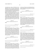 Exendin and Exendin Agonists for Eating Disorders diagram and image