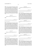 Exendin and Exendin Agonists for Eating Disorders diagram and image