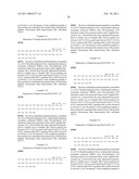 Exendin and Exendin Agonists for Eating Disorders diagram and image