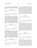 Exendin and Exendin Agonists for Eating Disorders diagram and image