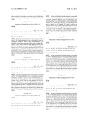 Exendin and Exendin Agonists for Eating Disorders diagram and image