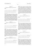 Exendin and Exendin Agonists for Eating Disorders diagram and image