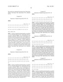 Exendin and Exendin Agonists for Eating Disorders diagram and image