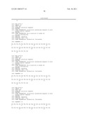 Exendin and Exendin Agonists for Eating Disorders diagram and image