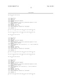 Exendin and Exendin Agonists for Eating Disorders diagram and image