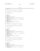 Exendin and Exendin Agonists for Eating Disorders diagram and image