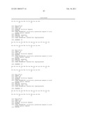 Exendin and Exendin Agonists for Eating Disorders diagram and image