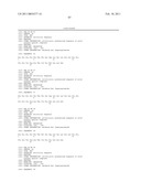 Exendin and Exendin Agonists for Eating Disorders diagram and image