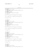 Exendin and Exendin Agonists for Eating Disorders diagram and image