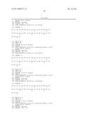 Exendin and Exendin Agonists for Eating Disorders diagram and image