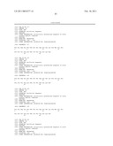 Exendin and Exendin Agonists for Eating Disorders diagram and image