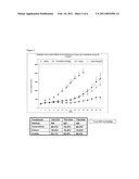 COMBINATION VEGFR2 THERAPY WITH mTOR INHIBITORS diagram and image