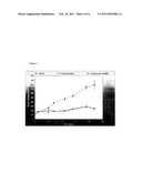 COMBINATION VEGFR2 THERAPY WITH mTOR INHIBITORS diagram and image