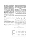 COMBINATION VEGFR2 THERAPY WITH mTOR INHIBITORS diagram and image