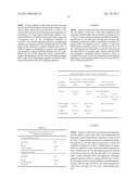 COMBINATION VEGFR2 THERAPY WITH mTOR INHIBITORS diagram and image