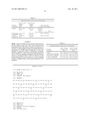 COMBINATION VEGFR2 THERAPY WITH mTOR INHIBITORS diagram and image