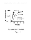 Compositions Useful for the Treatment of Diabetes and Other Chronic Disorder diagram and image