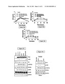 Compositions Useful for the Treatment of Diabetes and Other Chronic Disorder diagram and image