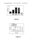 Compositions Useful for the Treatment of Diabetes and Other Chronic Disorder diagram and image