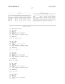 Compositions Useful for the Treatment of Diabetes and Other Chronic Disorder diagram and image