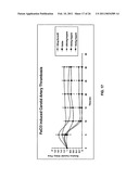 ACTIVE AGENTS, COMPOSITIONS, AND METHODS FOR INHIBITING AND REVERSING PLATELET FUNCTION diagram and image