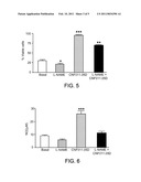 PEPTIDES, COMPOSITIONS, AND USES THEREOF diagram and image