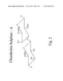 Hyaluronic Acid and Chondroitin Sulfate Based Hydrolyzed Collagen Type II and Method of Making Same diagram and image