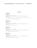 Methods and compositions for inhibiting cell migration and treatment of inflammatory conditions diagram and image