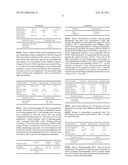 Methods and compositions for inhibiting cell migration and treatment of inflammatory conditions diagram and image