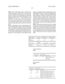 Methods and compositions for inhibiting cell migration and treatment of inflammatory conditions diagram and image