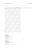 USE OF IMP3 AS A PROGNOSTIC MARKER FOR CANCER diagram and image