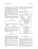 Liquid and Freeze Dried Formulations diagram and image