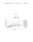 COMPOSITIONS AND METHODS FOR ANALYZING BACTERIAL ADHERENCE AND ANTI-ADHERENCE TO MUCUS, EPITHELIAL CELLS AND OTHER CELLS diagram and image