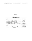 COMPOSITIONS AND METHODS FOR ANALYZING BACTERIAL ADHERENCE AND ANTI-ADHERENCE TO MUCUS, EPITHELIAL CELLS AND OTHER CELLS diagram and image