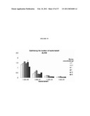 COMPOSITIONS AND METHODS FOR ANALYZING BACTERIAL ADHERENCE AND ANTI-ADHERENCE TO MUCUS, EPITHELIAL CELLS AND OTHER CELLS diagram and image