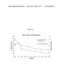 COMPOSITIONS AND METHODS FOR ANALYZING BACTERIAL ADHERENCE AND ANTI-ADHERENCE TO MUCUS, EPITHELIAL CELLS AND OTHER CELLS diagram and image