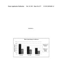 COMPOSITIONS AND METHODS FOR ANALYZING BACTERIAL ADHERENCE AND ANTI-ADHERENCE TO MUCUS, EPITHELIAL CELLS AND OTHER CELLS diagram and image