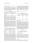  USE OF GINSENOSIDE RG1, ITS METABOLITES GINSENOSIDE RH1 AND/OR PPT diagram and image