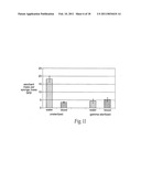 Wound dressing and method for controlling severe, life-threatening bleeding diagram and image