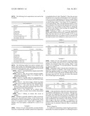 Methods and compositions for improving gastrointetinal health diagram and image