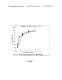 WALNUT EXTRACTS FOR NUTRACEUTICAL APPLICATIONS diagram and image