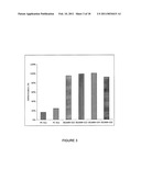 WALNUT EXTRACTS FOR NUTRACEUTICAL APPLICATIONS diagram and image