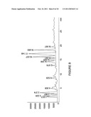 WALNUT EXTRACTS FOR NUTRACEUTICAL APPLICATIONS diagram and image