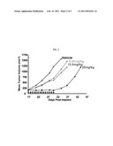 4-PYRIDINONE COMPOUNDS AND THEIR USE FOR CANCER diagram and image