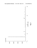 PHARMACEUTICAL COMPOSITION WITH BISPHOSPHONATE diagram and image