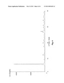 PHARMACEUTICAL COMPOSITION WITH BISPHOSPHONATE diagram and image