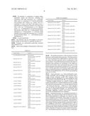 PHARMACEUTICAL COMPOSITION WITH BISPHOSPHONATE diagram and image