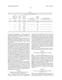 PHARMACEUTICAL COMPOSITION WITH BISPHOSPHONATE diagram and image