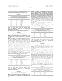 PHARMACEUTICAL COMPOSITION WITH BISPHOSPHONATE diagram and image