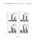 Cardioprotective Drugs and Diagnostics for Assessing Risk of Cardiovascular Disease diagram and image